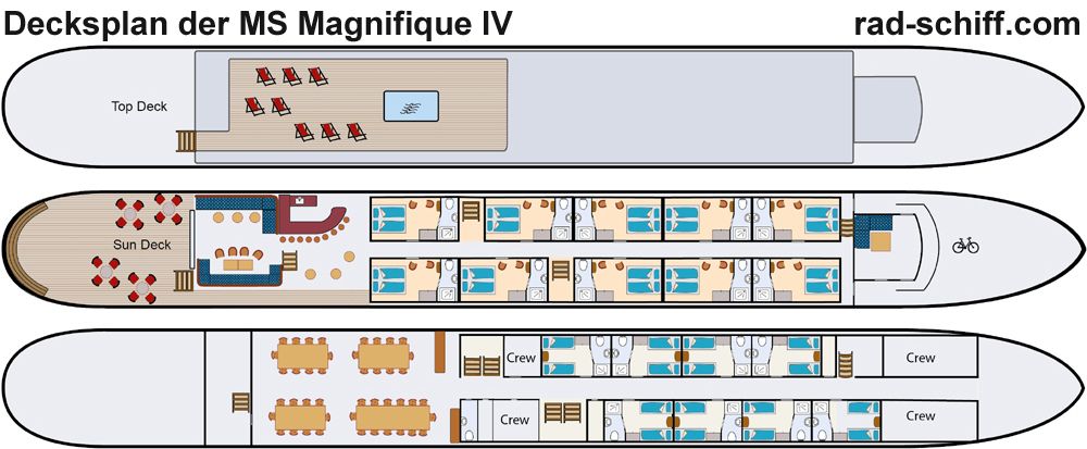 MS Magnifique IV - Decksplan