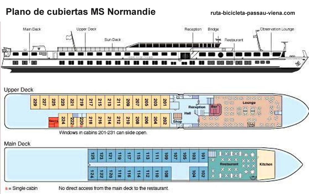 MS Normandie - plano de cubiertas