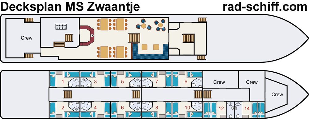 MS Zwaantje - Decksplan